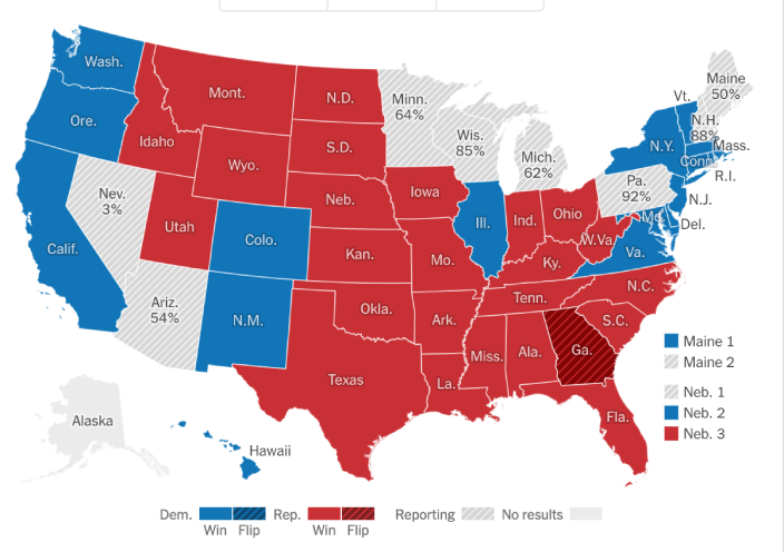 Élections aux USA: résultats en direct